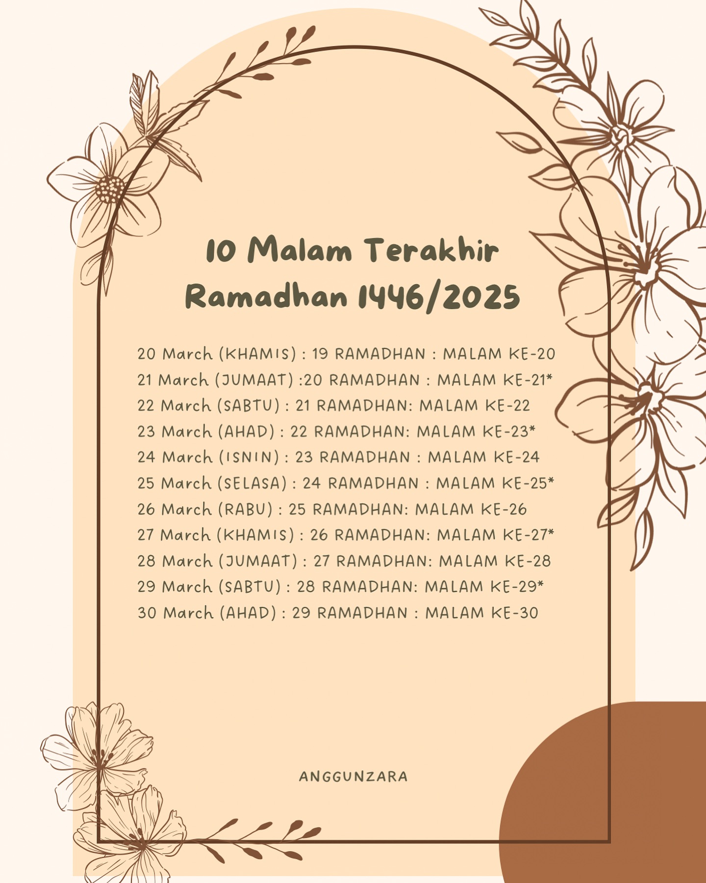 “Carilah malam lailatul qadar pada sepuluh malam terakhir pada malam yang ganjil”.
Riwayat Ahmad No. Hadith 85
Singkaplah tabir di sepuluh malam terakhir ✨
Berlumba kita mencari keredhaanNya.
Hidupkan malam beribadah dan iktikaf.
Berdoa, bertasbih memohon keampunan.
Sungguh persiapan pemburuan malam LailatulQadar ini bukan hanya pada 10 malam terakhir, tetapi usaha kita untuk ditemukan dengan malam seribu bulan ini bermula sejak awal Ramadan lagi.
Surah al-Qadr ayat 1 - 3 menyebut:
“Sesungguhnya kami telah menurunkannya (al-Quran) pada malam kemuliaan. Dan tahukah kamu apakah malam kemuliaan itu? Malam kemuliaan itu lebih baik daripada seribu bulan.”